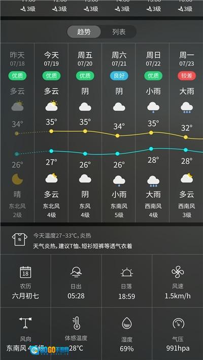 天气预报实时天气王图4