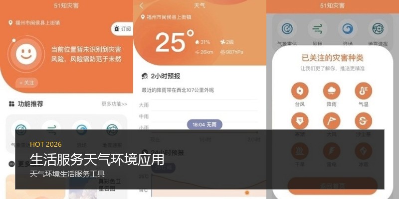 生活服务天气环境应用