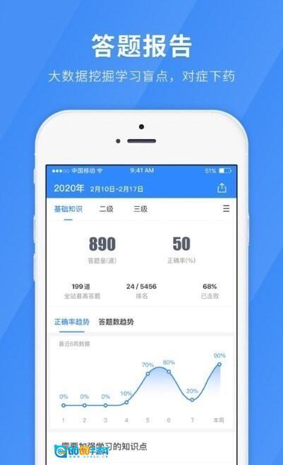 心理咨询师快题库图1