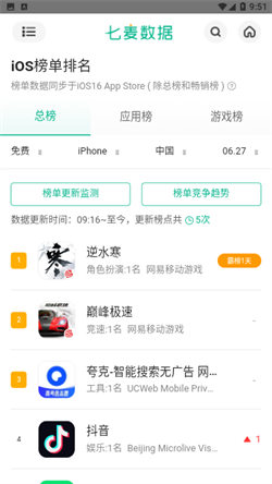 七麦数据通用版图2