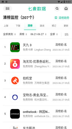 七麦数据通用版图3