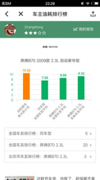 小熊油耗无广告版