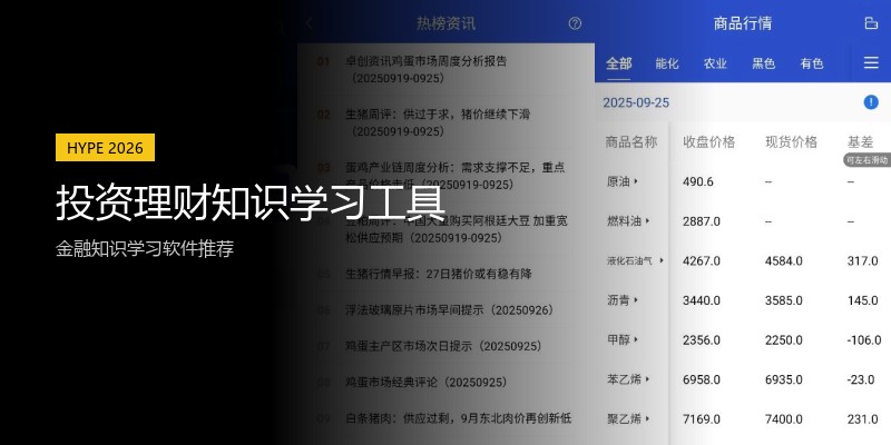 投资理财知识学习工具