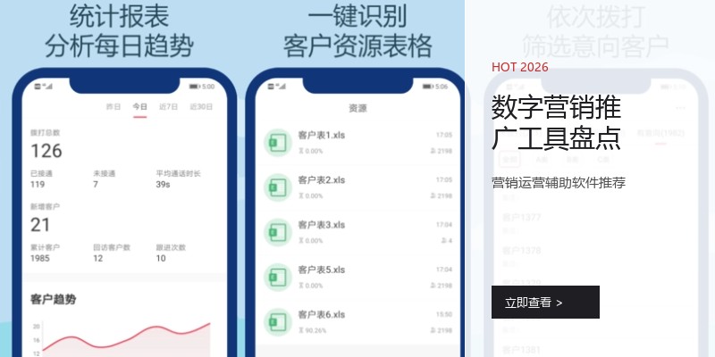 数字营销推广工具盘点
