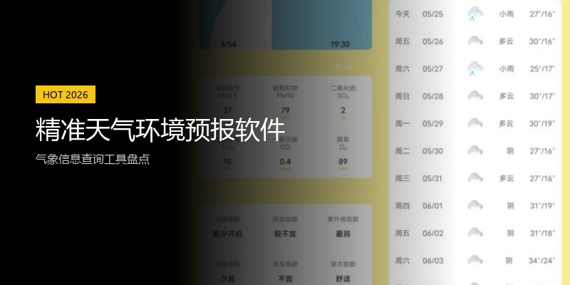 精准天气环境预报软件