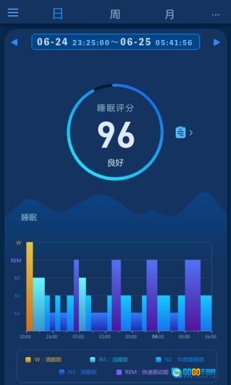 爱思睡眠图1
