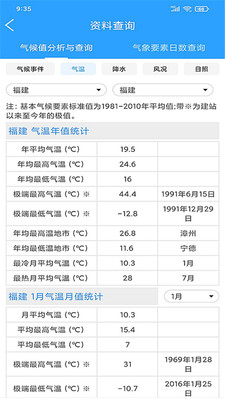 知天气手机正版图3