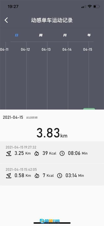 律动健康最新版图2