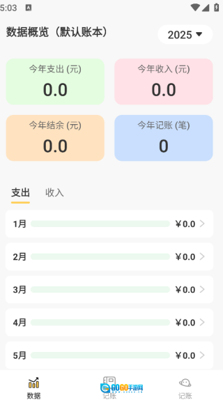 噜噜的美好生活图1