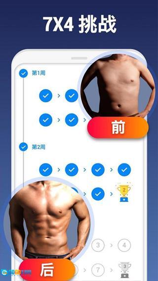 私人健身教练图3
