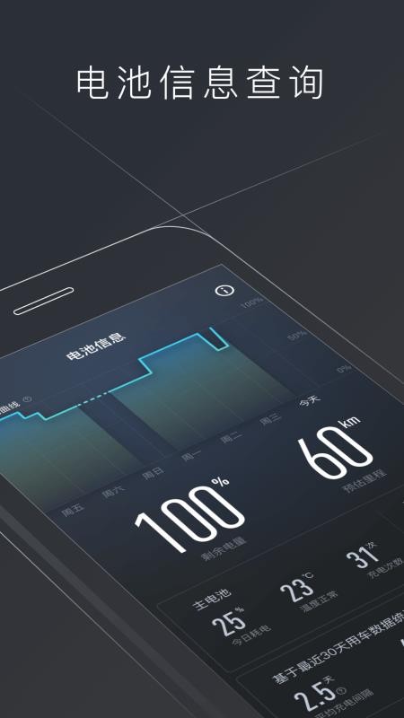 小牛电动车官网版图3