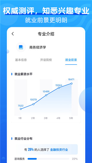 高考问一问安卓版图2