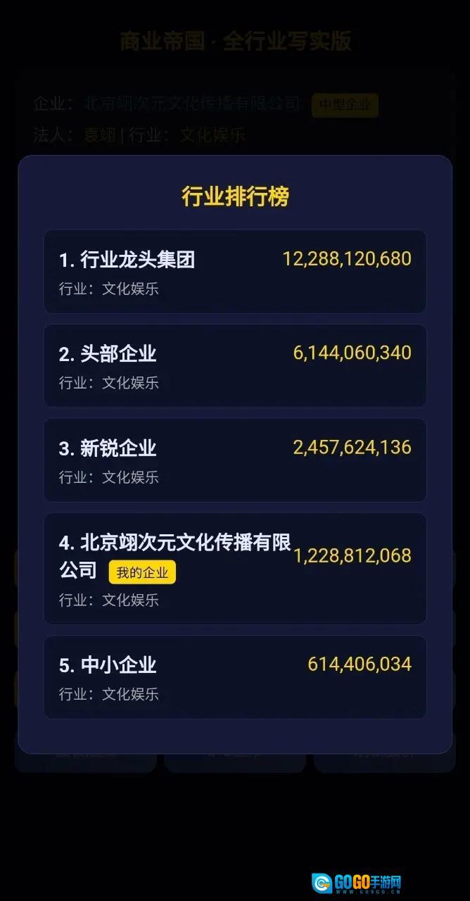 商业帝国无广告版图1
