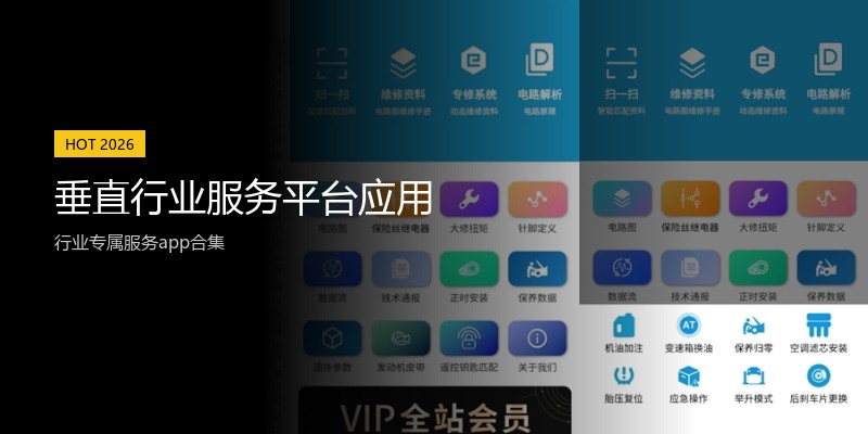 垂直行业服务平台应用