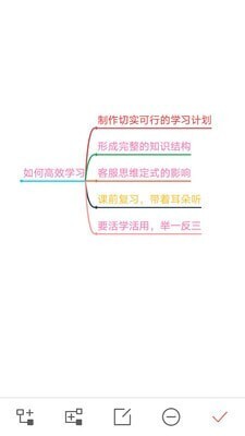 思维导图大师安卓版图2