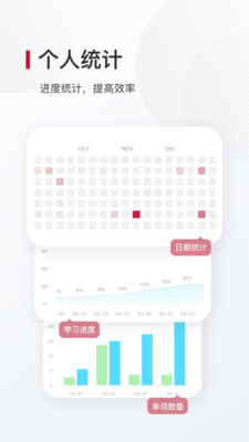 西语背单词免费原版图3