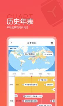 全知识安卓免费版图2