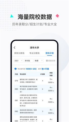 报考大学最新版(2)