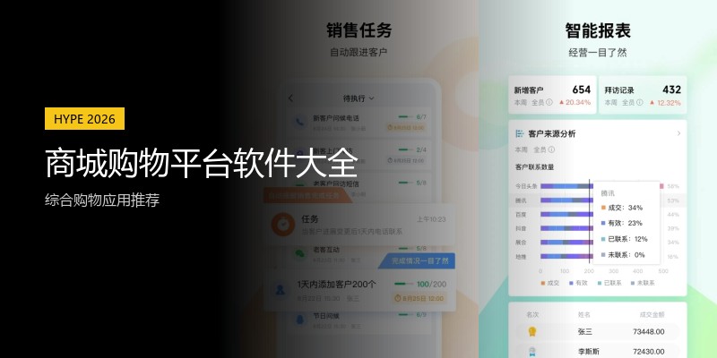 商城购物平台软件大全