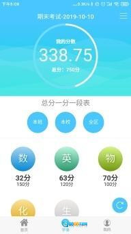 学情达图4