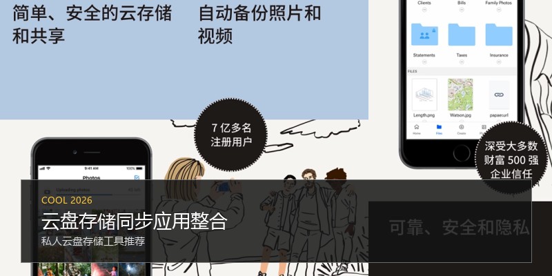 云盘存储同步应用整合