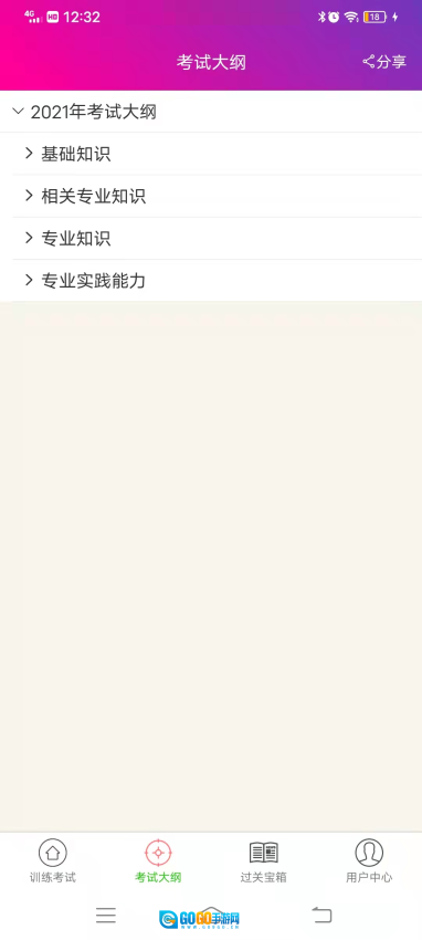 放射医学技术士总题库图1