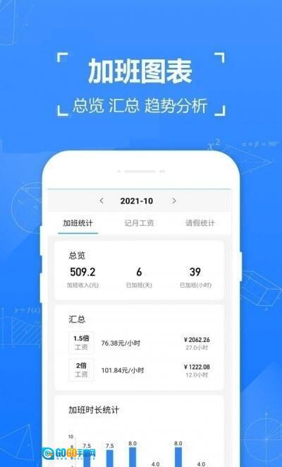 记工时记加班图1