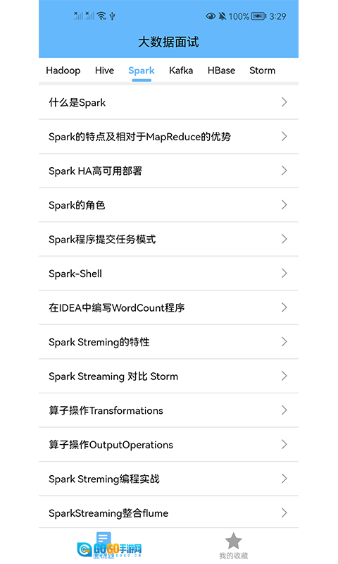 大数据学习宝典图1