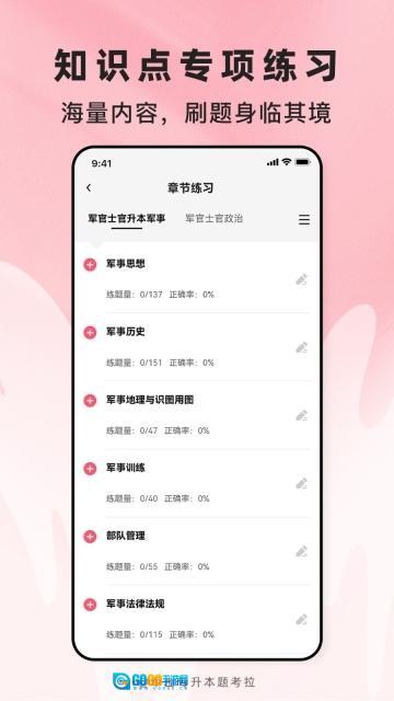 军士专升本题考拉图1