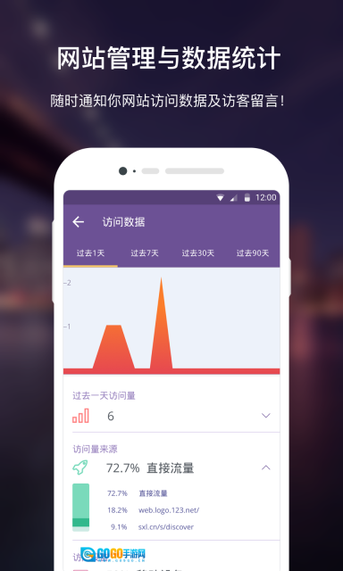 上线了图3