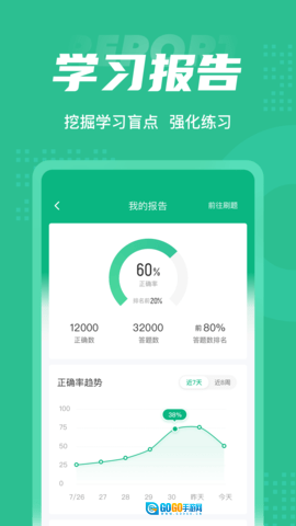 公路养护工聚题库图5