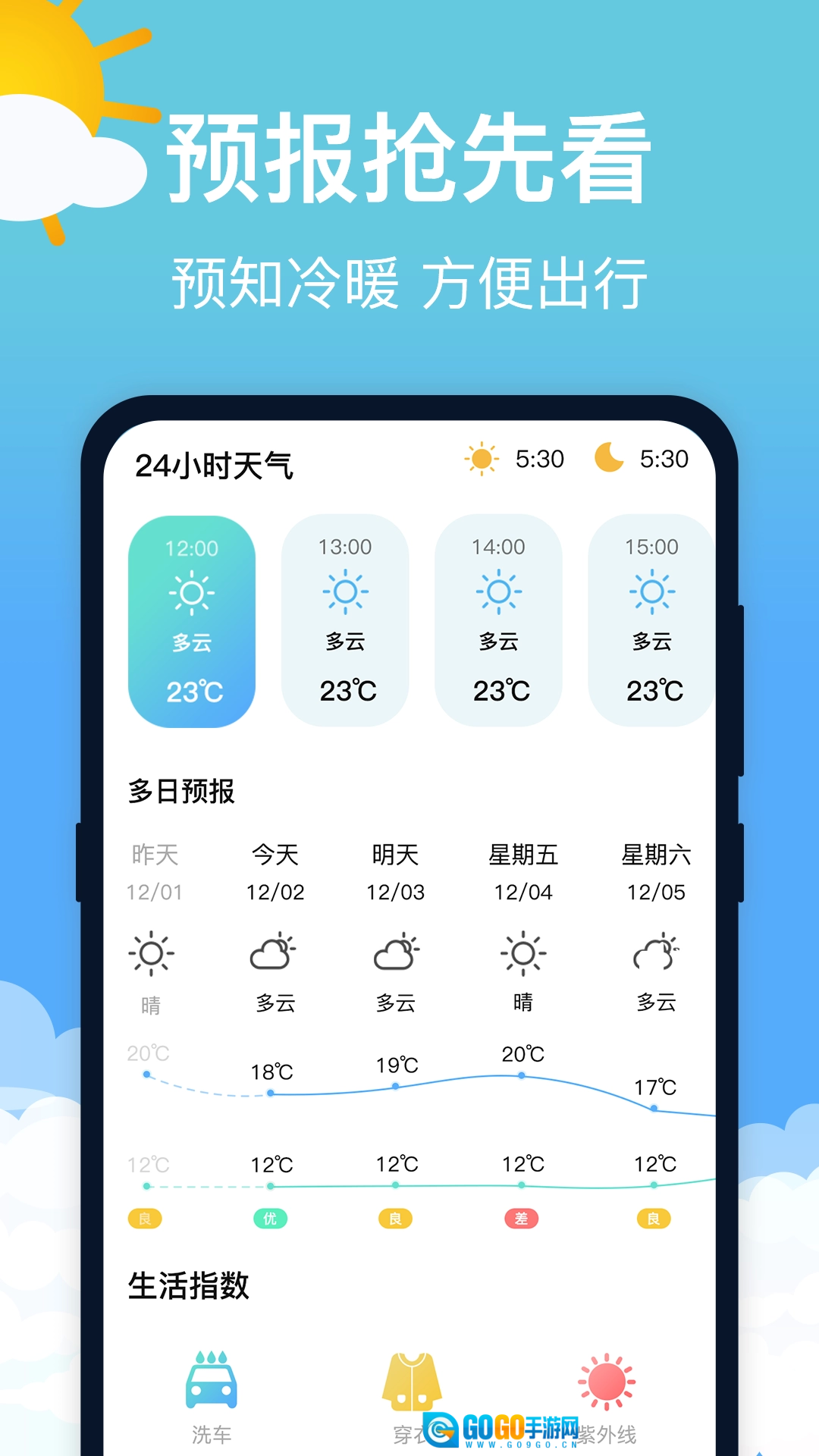 萌兔天气预报图3