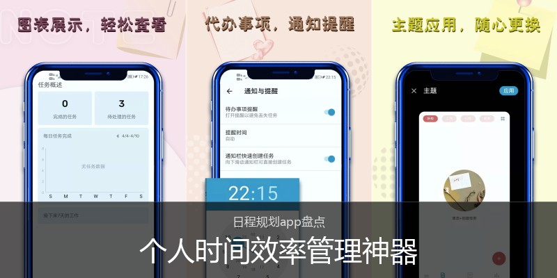个人时间效率管理神器