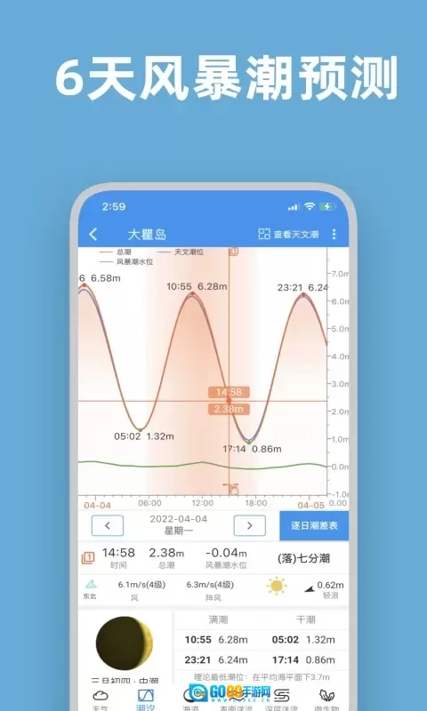 流浪潮汐图2
