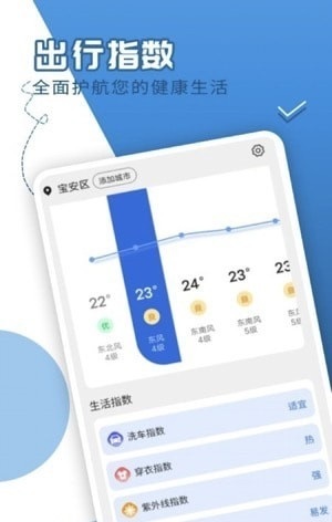 缱绻看看天气预报通用版图2