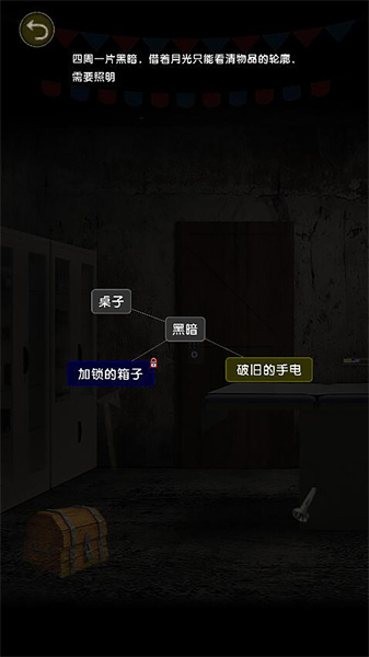 诡异往事手机版图2