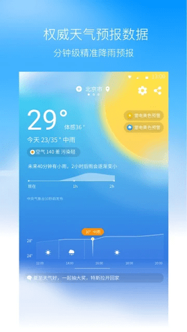 奈斯天气安卓版图2