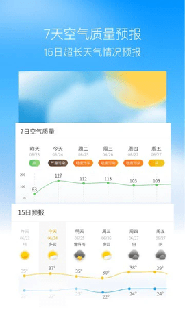 奈斯天气安卓版图3
