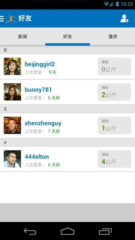 MyFitnessPal免费版图1