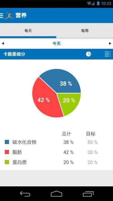 MyFitnessPal免费版图4