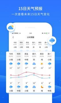 掌上天气预报直装版图1