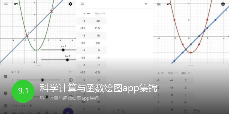 科学计算与函数绘图app集锦