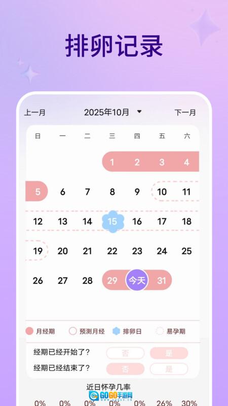 排卵期计算器图1