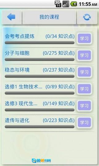 生物概念必杀（高中）图2