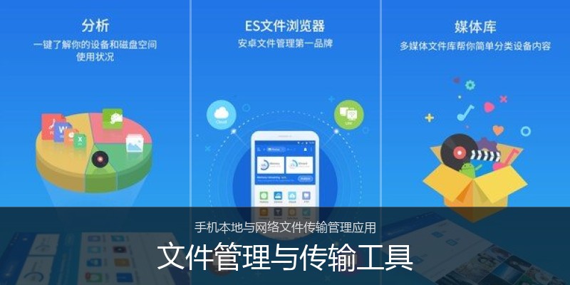 文件管理与传输工具