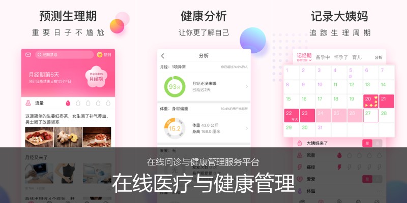 在线医疗与健康管理