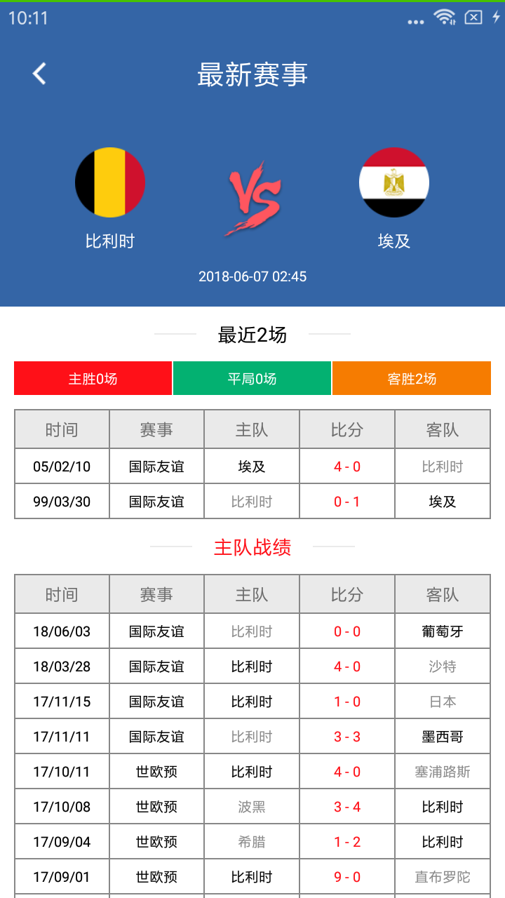 世界杯实况无广告版图2