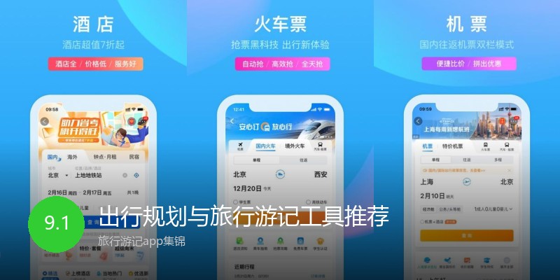 出行规划与旅行游记工具推荐