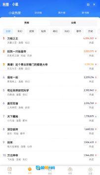 海棠文学城小说图1