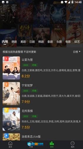 狮子影评盒子版图2